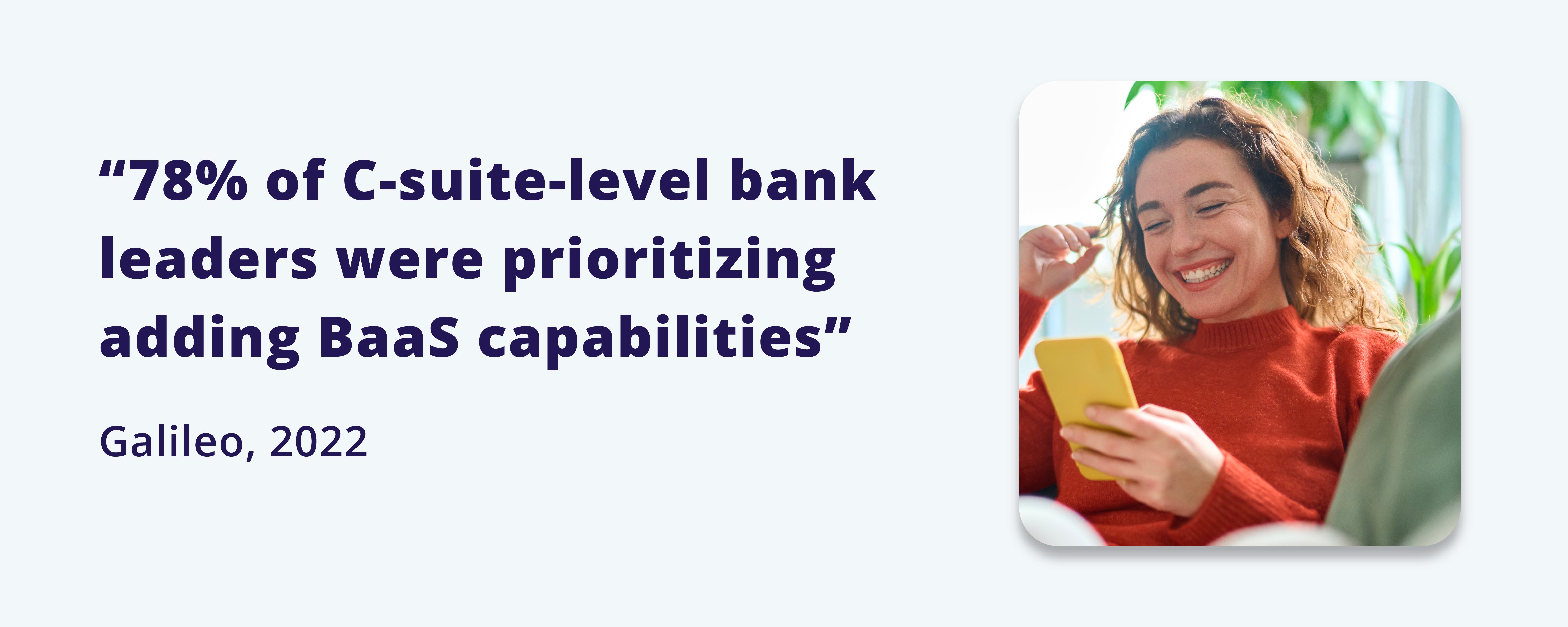 Banking-as-a-service is a priority for 78% of c-level bank leaders