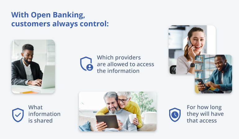 OpenBanking_blog_cutomersControl