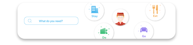 digitalConcierge_personilizedCampaings_horizontal_openBankingBlog